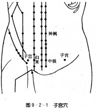 痛经偏方大全_治疗痛经的偏方_治疗痛经偏方