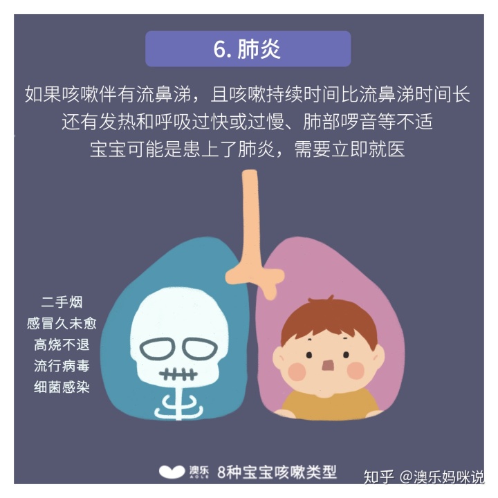 治疗过敏哮喘的偏方_过敏鼻炎的最佳偏方_过敏性咳嗽偏方