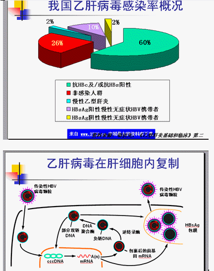 肝病哪里治的最好_治脚气的偏方大全治_治肝病的偏方