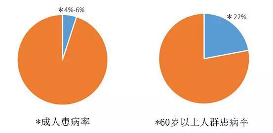 膀胱炎便秘怎么治疗偏方_治疗严重便秘的偏方_治疗便秘的偏方