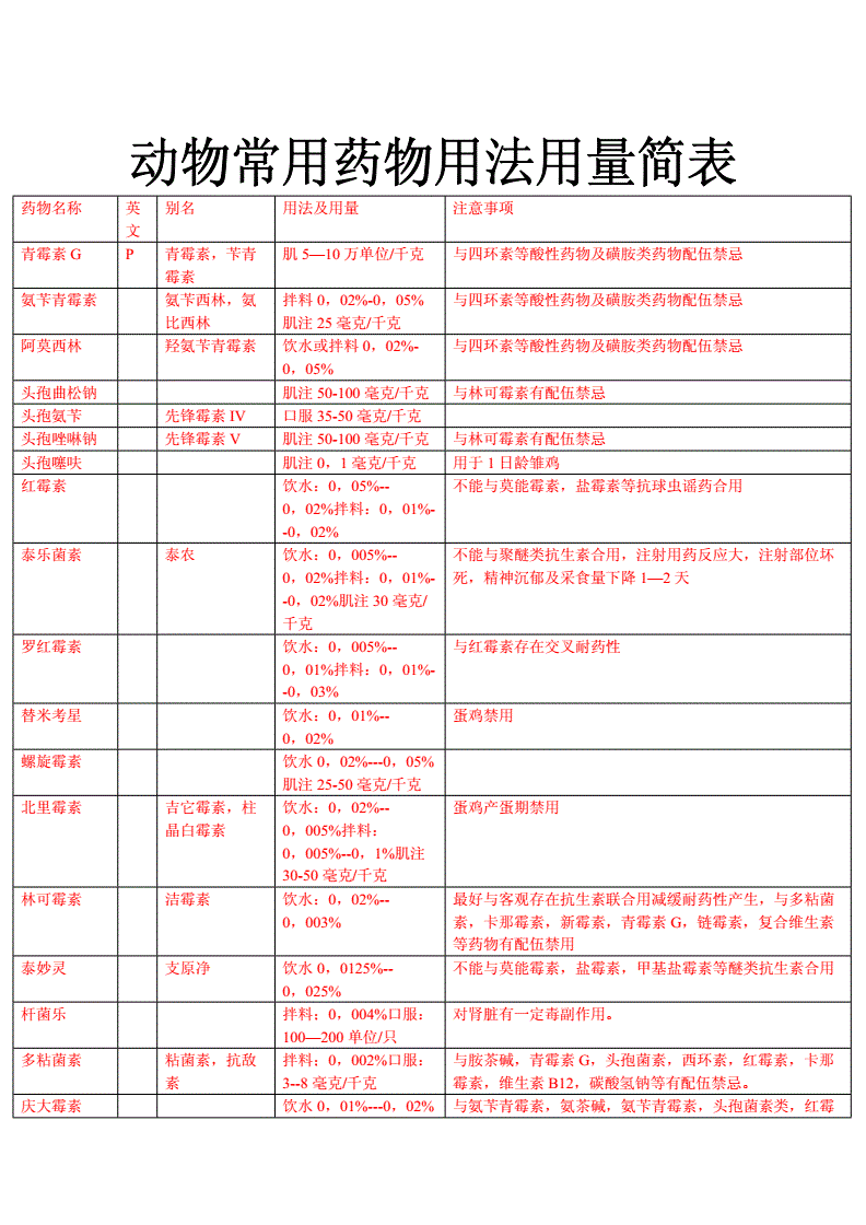 治疗癲痫病偏方_糖尿病治疗偏方_胡兵偏方工作室治疗支气管炎偏方