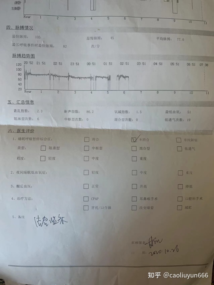 偏方治咳嗽最有效_古老治狐臭有效偏方_简单有效治不孕偏方