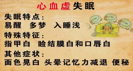 严重失眠偏方_严重长期失眠怎样治疗_长期失眠严重偏方秘方