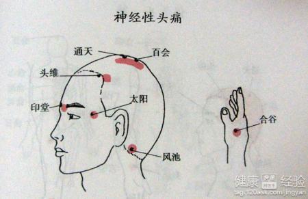 治胃偏方喝小苏打粉_治头痛的小偏方_治癜风偏方治好的案例