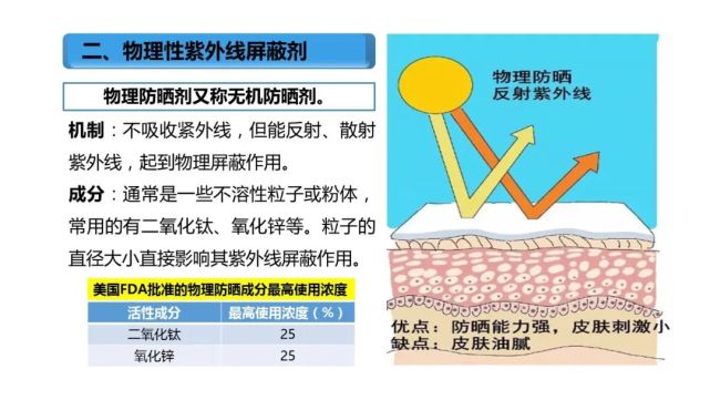 治黄褐斑的偏方_祛黄褐斑最强效的偏方_祛痘痘偏方