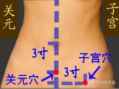 胡兵偏方治胃肠炎的偏方_家政女皇治疗痛经偏方_治痛经的偏方