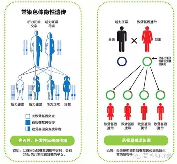 膏方祛斑真的能去掉斑_脸上的斑如何去掉_斑怎么去掉偏方