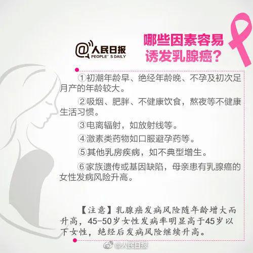 乳腺浸润性导管癌症状_乳腺浸润性导管癌有哪些症状_乳腺癌的中期症状