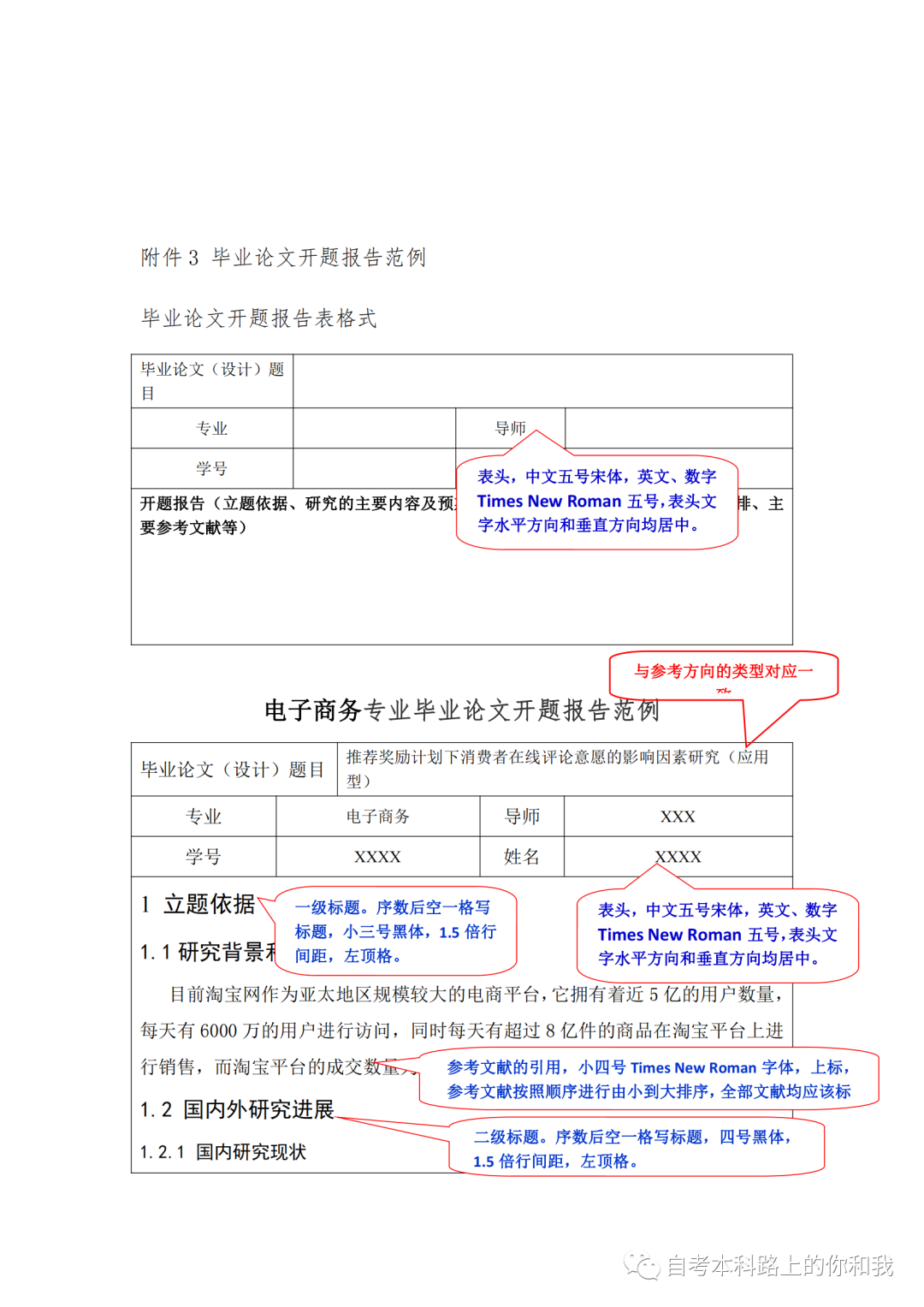 电子商务专业毕业论文_电子商务专业毕业论文_电子商务专业毕业论文