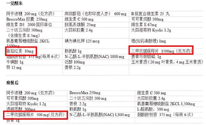 属鸡的富豪出生月份_富豪曾伟是谁的儿子_抗衰老