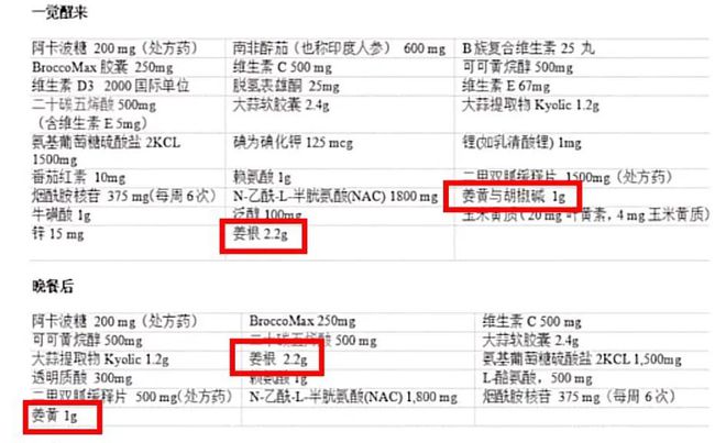 抗衰老_富豪曾伟是谁的儿子_属鸡的富豪出生月份