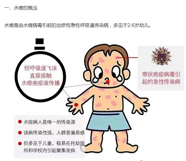 水痘的传染期_出水痘传染吗_小孩起水痘传染吗