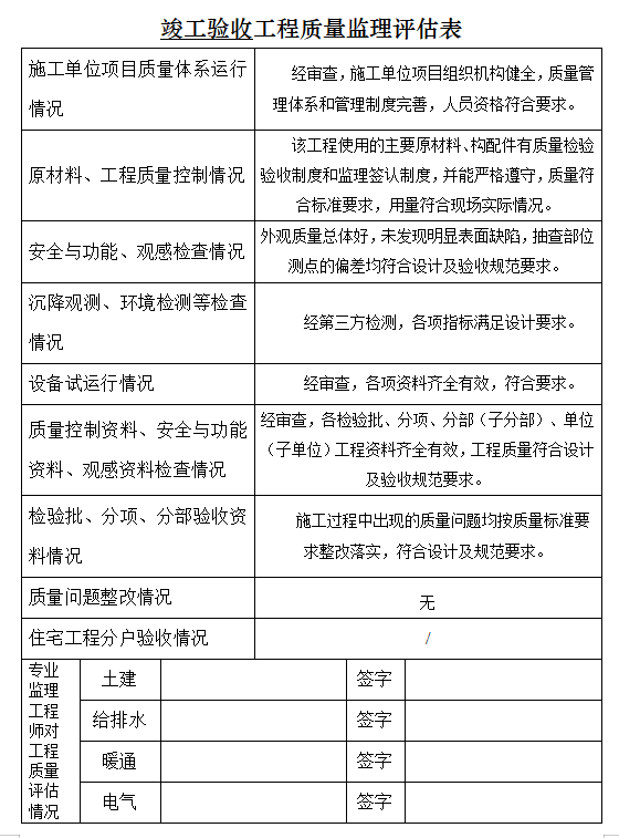 论文工程管理怎么写_工程管理论文_论文工程管理研究目的