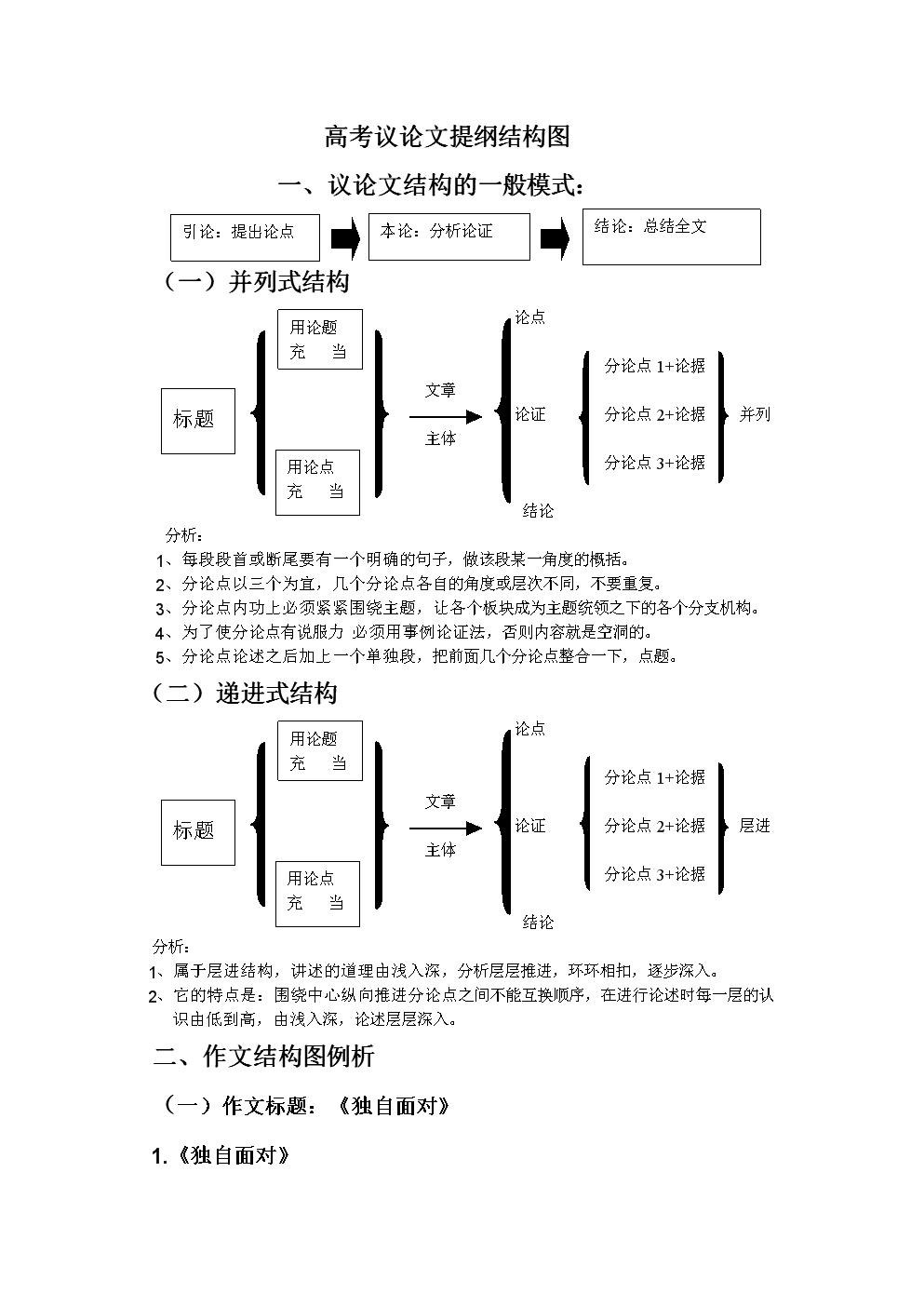 提纲作文示范_作文提纲格式_提纲格式作文范文