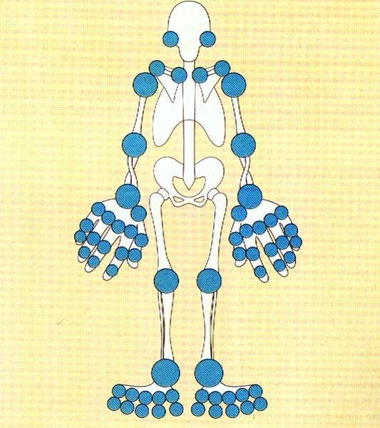 【民间秘方】治疗早泄秘方 经临床试验效果神验_民间老中医秘方_中医民间秘方大全