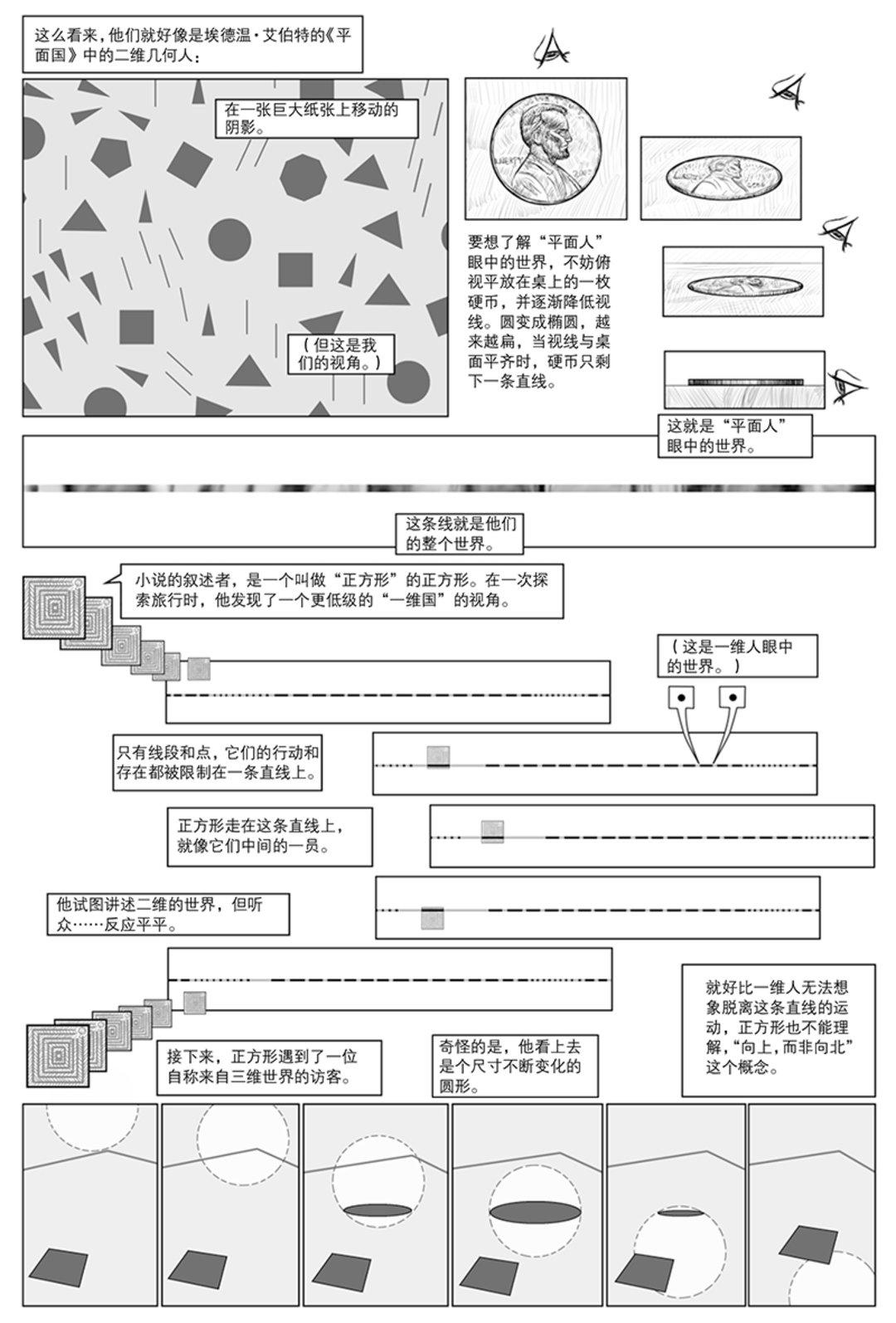 西方哲学论文题目_西方哲学概论论文_西方哲学论文