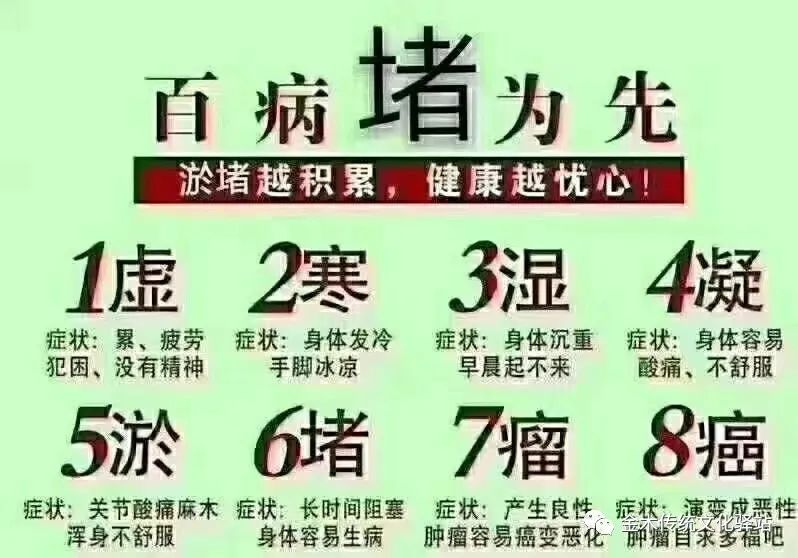 腿部经络6条经络的位置_面部经络9条经络走向图_经络