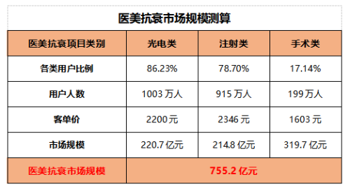 创新3D影像技术，ISEMECO（以色美科）如何助力千亿医美抗衰市场！