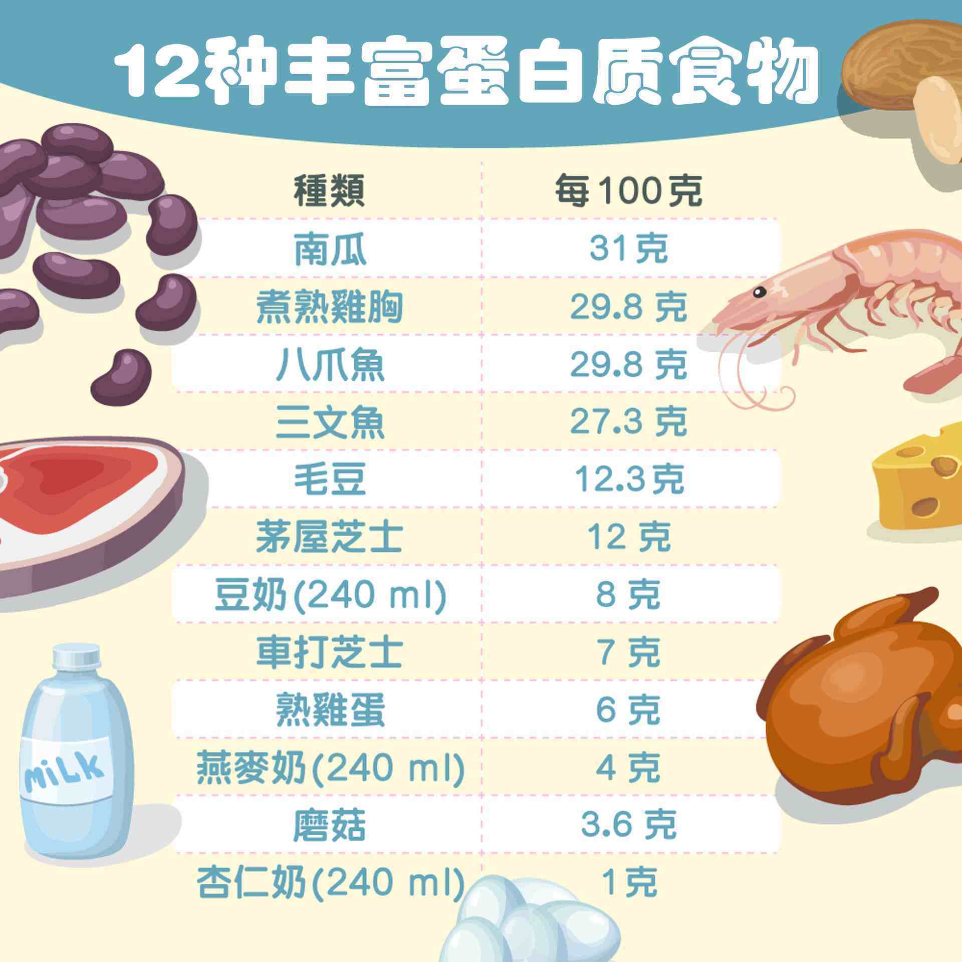 减肥方式有哪些方法_减肥方式有哪些种类_减肥方式有哪些