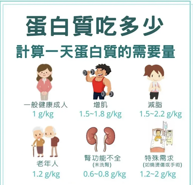 减肥方式有哪些方法_减肥方式有哪些种类_减肥方式有哪些