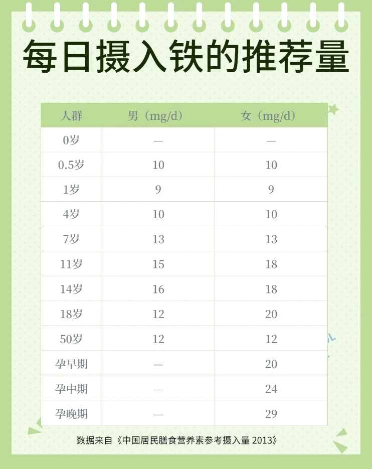 维生素_扁平疣服病毒灵 维生素b1 维生素b12有副作用没_维生素e加维生素c