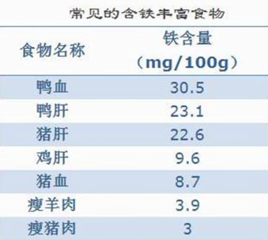 维生素e加维生素c_扁平疣服病毒灵 维生素b1 维生素b12有副作用没_维生素