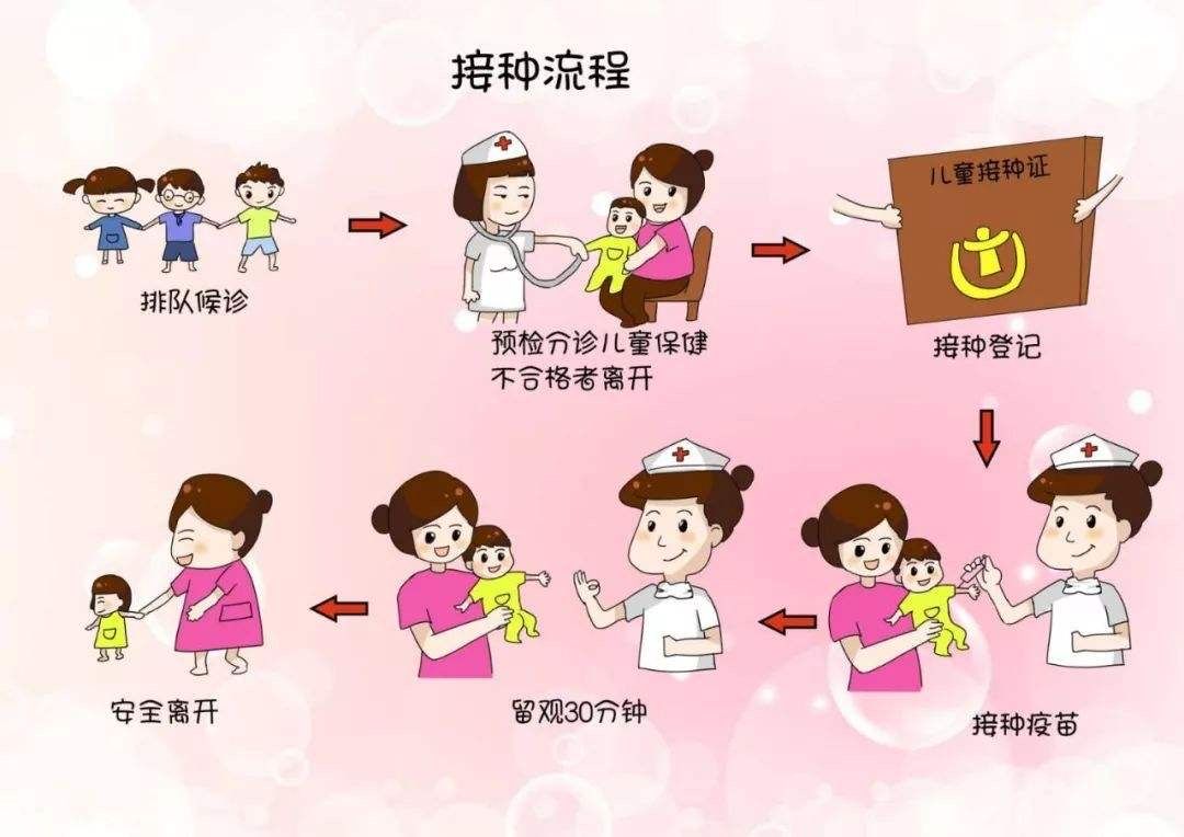 孕妇 孕妇糖尿病_孕妇_孕妇能吃火龙果吗 孕妇可以吃火龙果吗