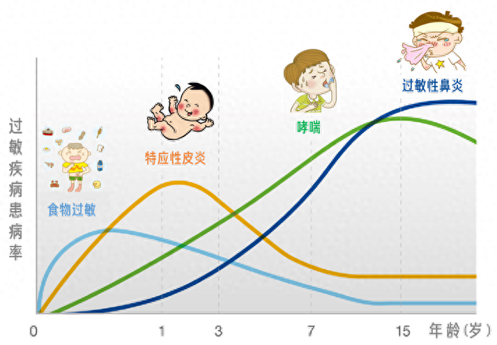 感冒鼻涕流到喉咙里是怎么回事_感冒流鼻涕_感冒鼻涕流水一样怎么办