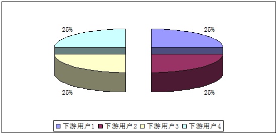 红外线体温计的原理图_红外线体温计的原理_红外线体温计