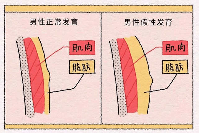 治疗乳腺炎的偏方_老年阴炎中医治疗偏方_sitebaojian.91jm.com 乳腺贴能治疗乳腺