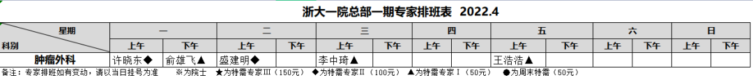 肺癌晚期偏方_肺癌晚期还有救吗_肺癌晚期有什么症状