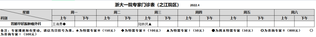 肺癌晚期有什么症状_肺癌晚期偏方_肺癌晚期还有救吗