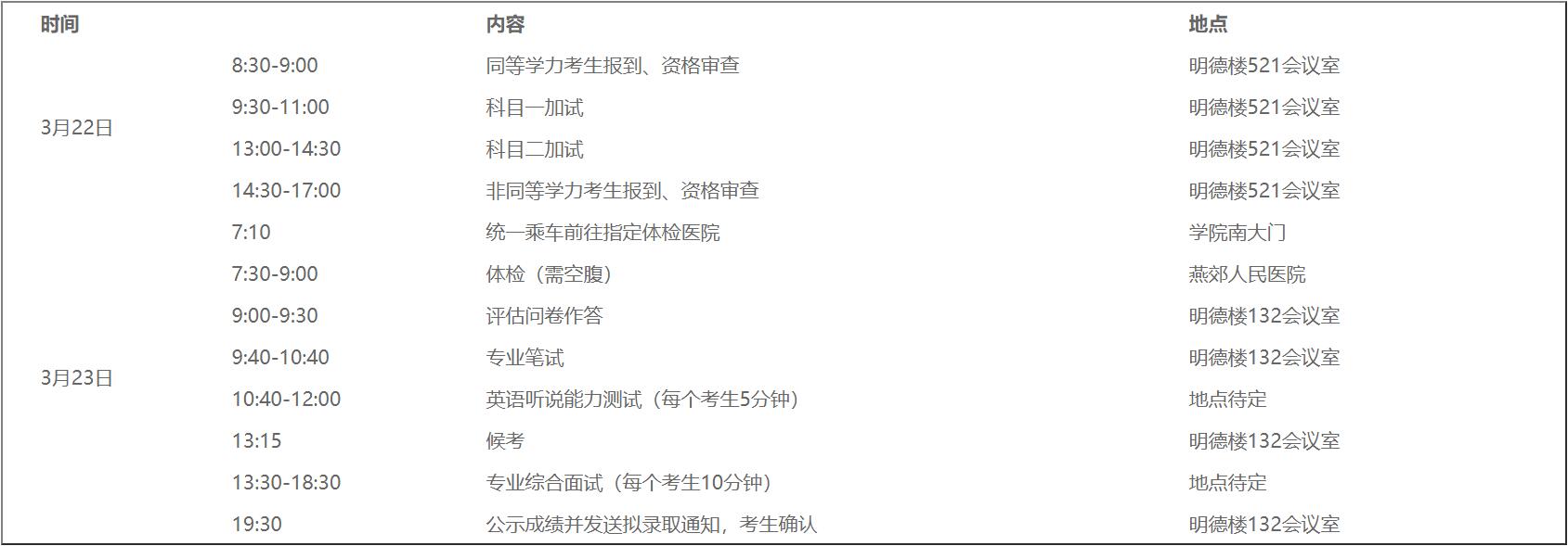 工商企业管理毕业论文题目_工商企业管理毕业论文题目_工商企业管理毕业论文题目