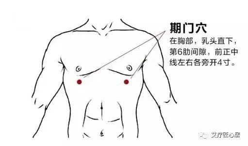 子宫肌瘤乳腺结节是怎么回事__子宫肌瘤乳房结节并存