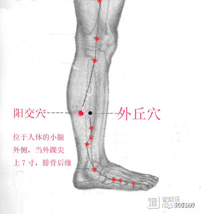 _失眠针灸医案_针炙治疗失眠视频