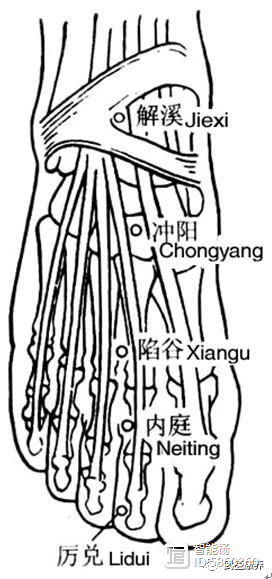 针炙治疗失眠视频_失眠针灸医案_