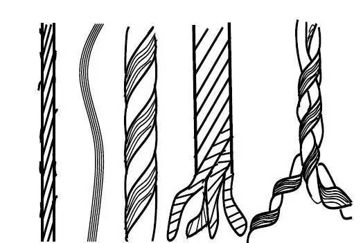 纺纱捻度工艺计算__捻度和捻向对织物风格的影响