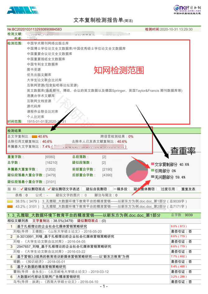 日语论文选题_日语论文格式_日语论文